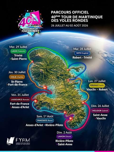 ETAPES DU TDY 2026